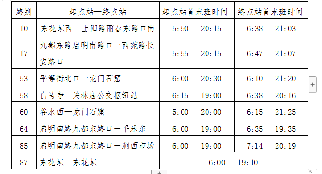 36路恢復(fù)運(yùn)營、葛家?guī)X臨時(shí)擺渡車停止運(yùn)營 8條公交線路執(zhí)行夏季作業(yè)計(jì)劃
