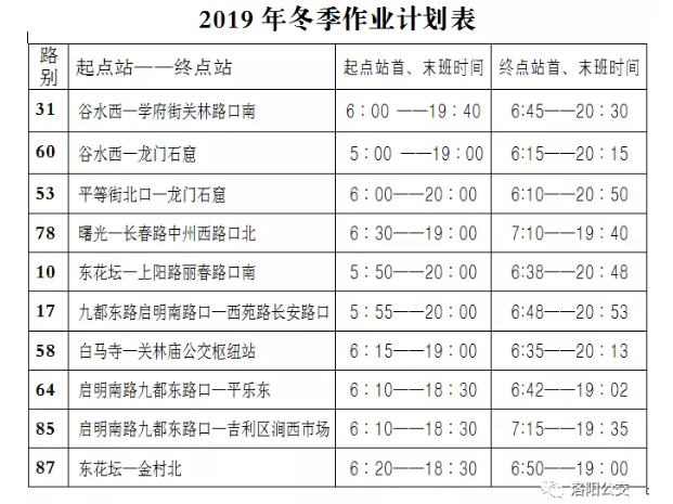 今天起，洛陽公交集團(tuán)10條線路執(zhí)行冬季作業(yè)計(jì)劃