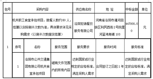 未標(biāo)題-1
