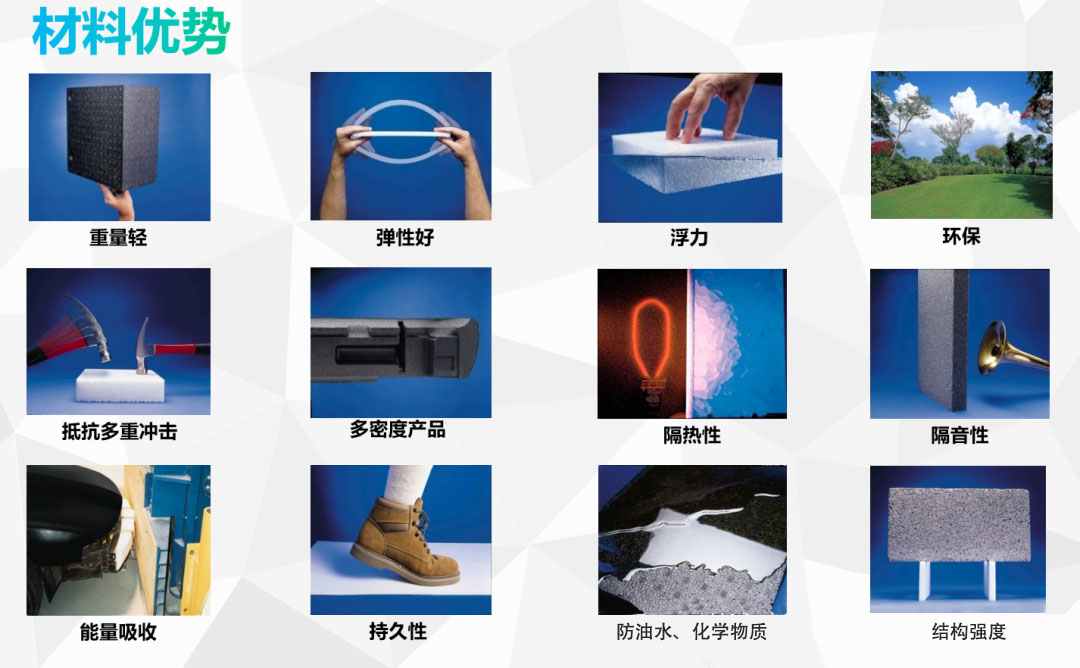 EPP成型廠家定制 EPP成型廠家定制