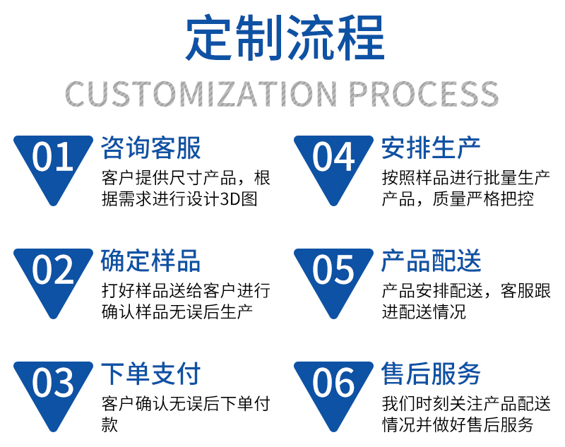 保麗龍是什么 保麗龍是什么