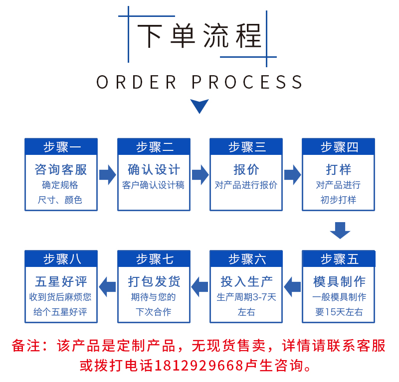 eps保麗龍成型定做 eps保麗龍成型定做