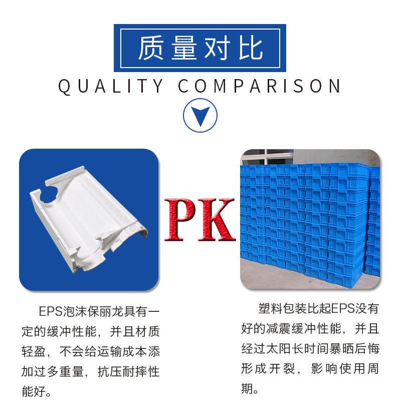 成型EPS 成型EPS