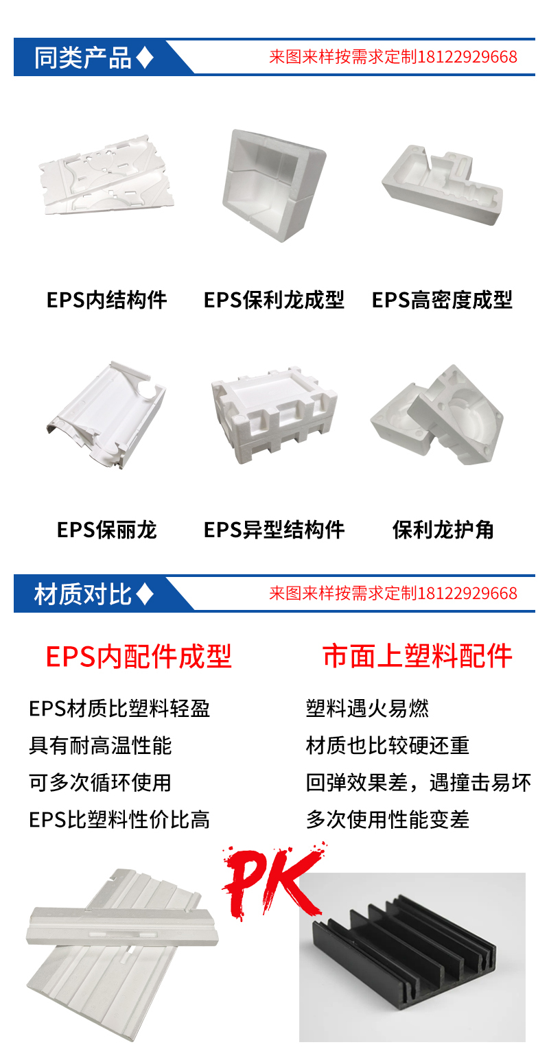 1662187927789366.jpg 官網(wǎng)EPS內(nèi)配件成型制品7.6-7_07.jpg