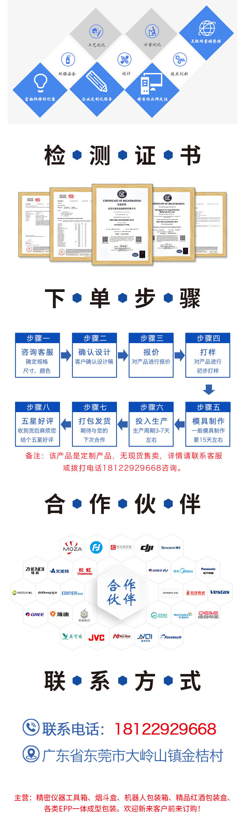 1662190140172161.jpg 官網(wǎng)富揚EPP硬質(zhì)結(jié)構(gòu)件生產(chǎn)廠家_18.jpg