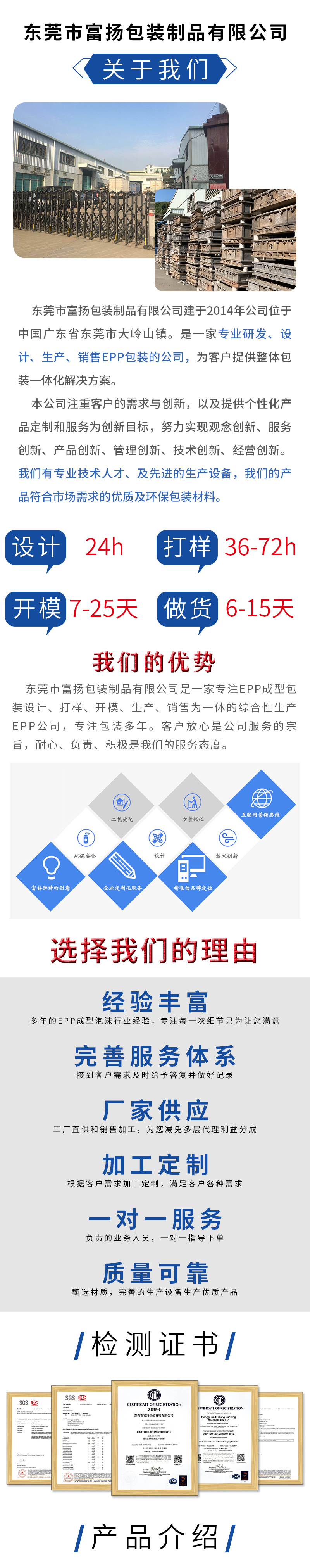 1663314705428388.jpg 官網(wǎng)富揚EPP精密儀器包裝箱_01.jpg