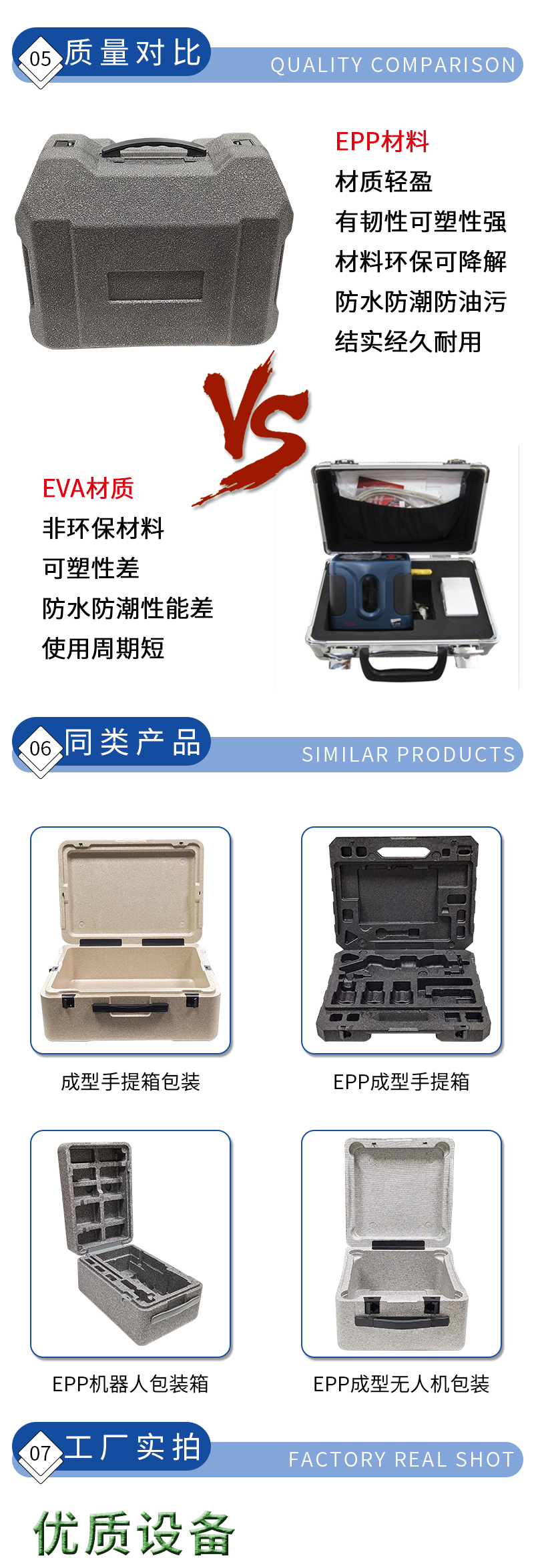 1665194802415675.jpg 官網(wǎng)富揚EPP高密度異型手提箱_09.jpg