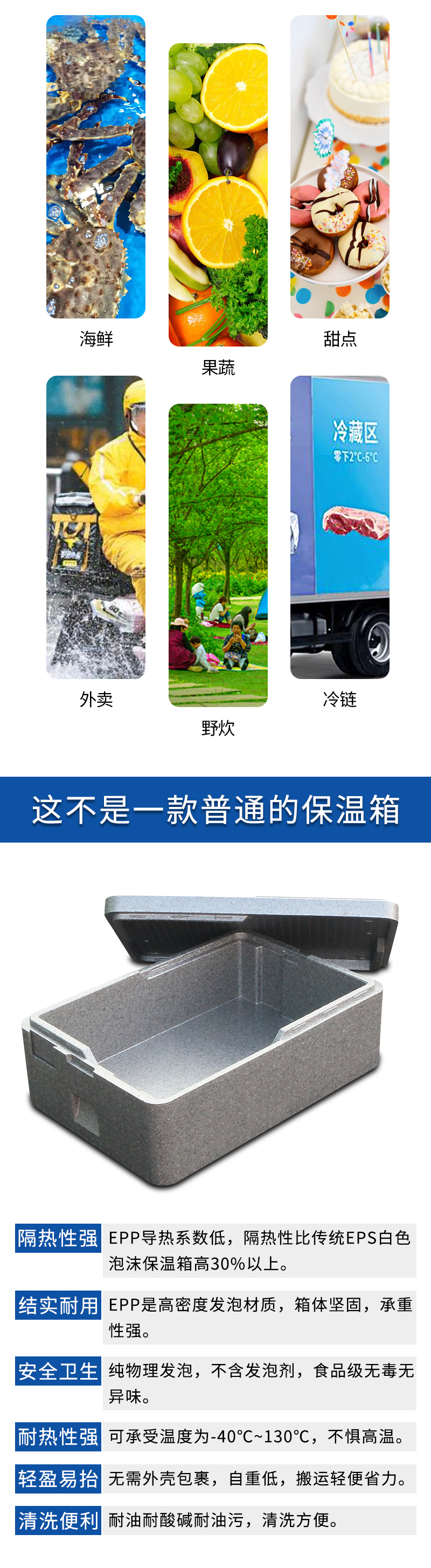 1667284854518493.jpg 官網(wǎng)EPP食品級(jí)冷藏箱_05.jpg