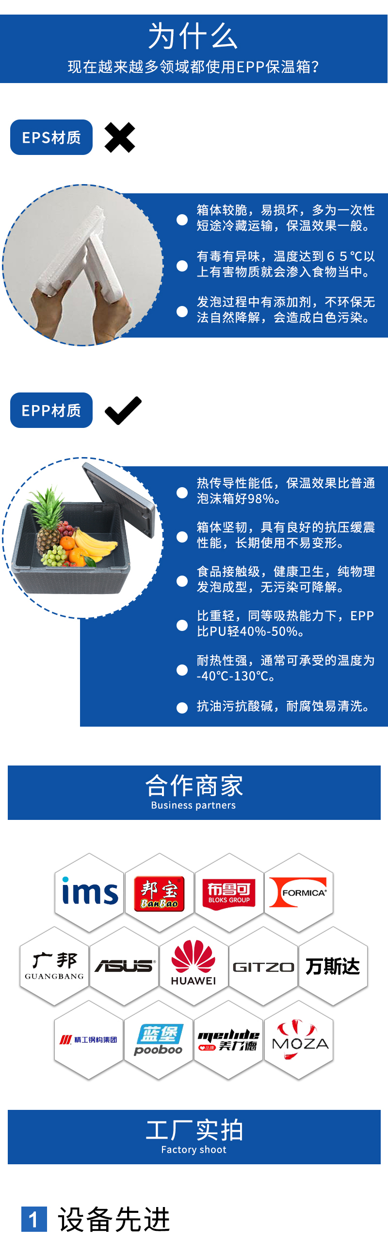 1667284872314684.jpg 官網(wǎng)EPP食品級(jí)冷藏箱_07.jpg